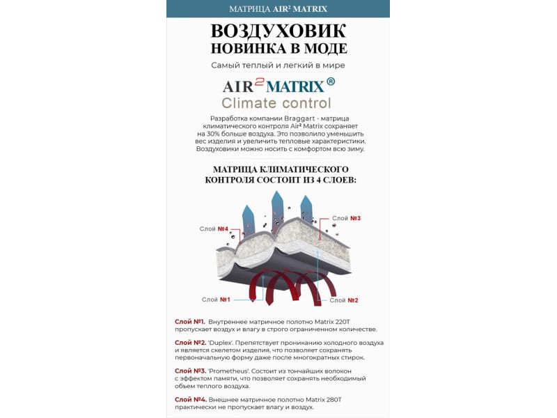 Зеленый зимний воздуховик женский с ветрозащитной планкой модель 47250, фото 7